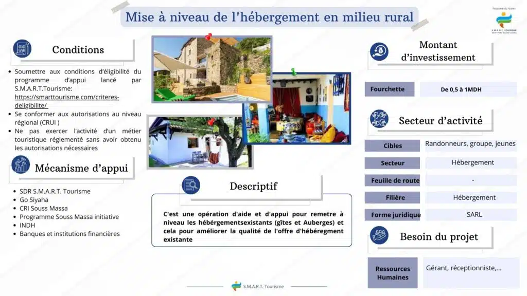 Mise à niveau de l'hébergement en milieu rural