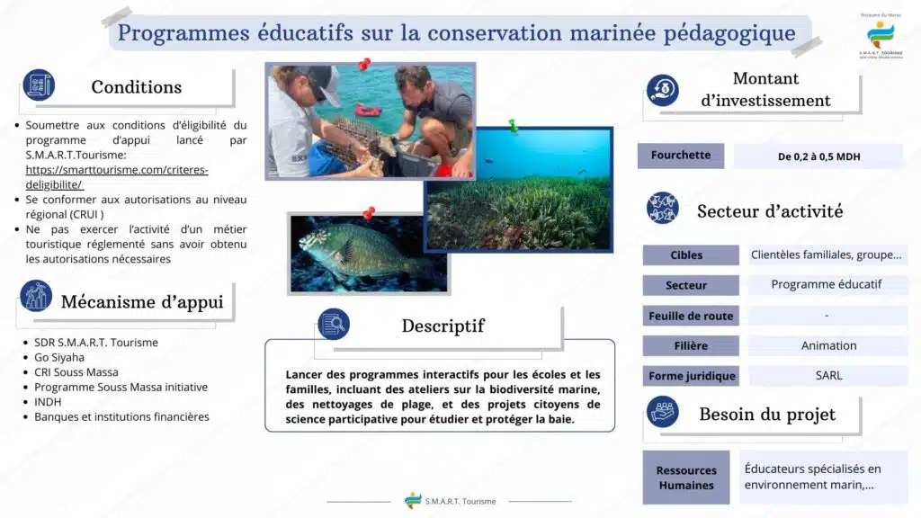 Programmes éducatifs sur la conservation marinée pédagogique