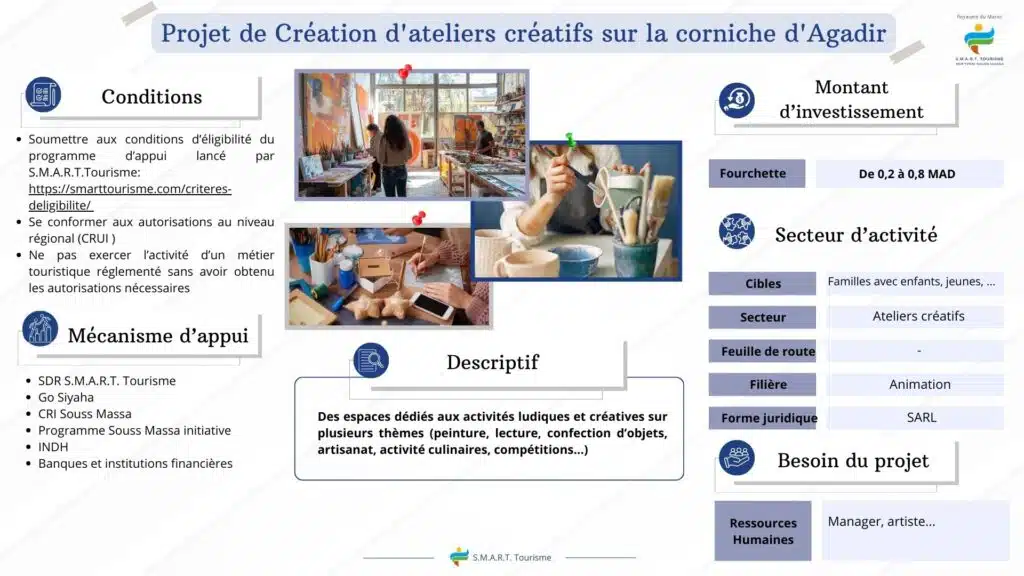 Projet de Création d'ateliers créatifs sur la corniche d'Agadir