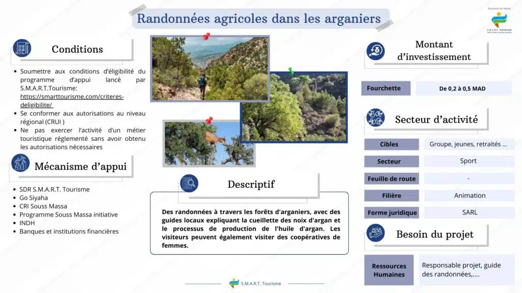 Randonnées agricoles dans les arganiers